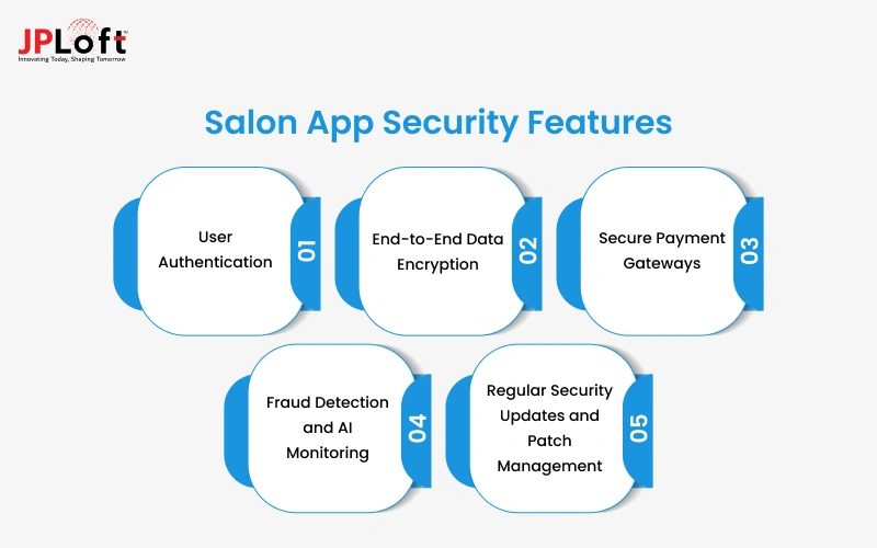 Salon App Security Features